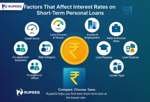 factors thats affect