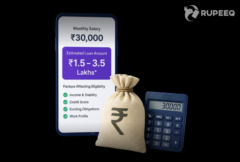 Personal Loan on 30000 Salary