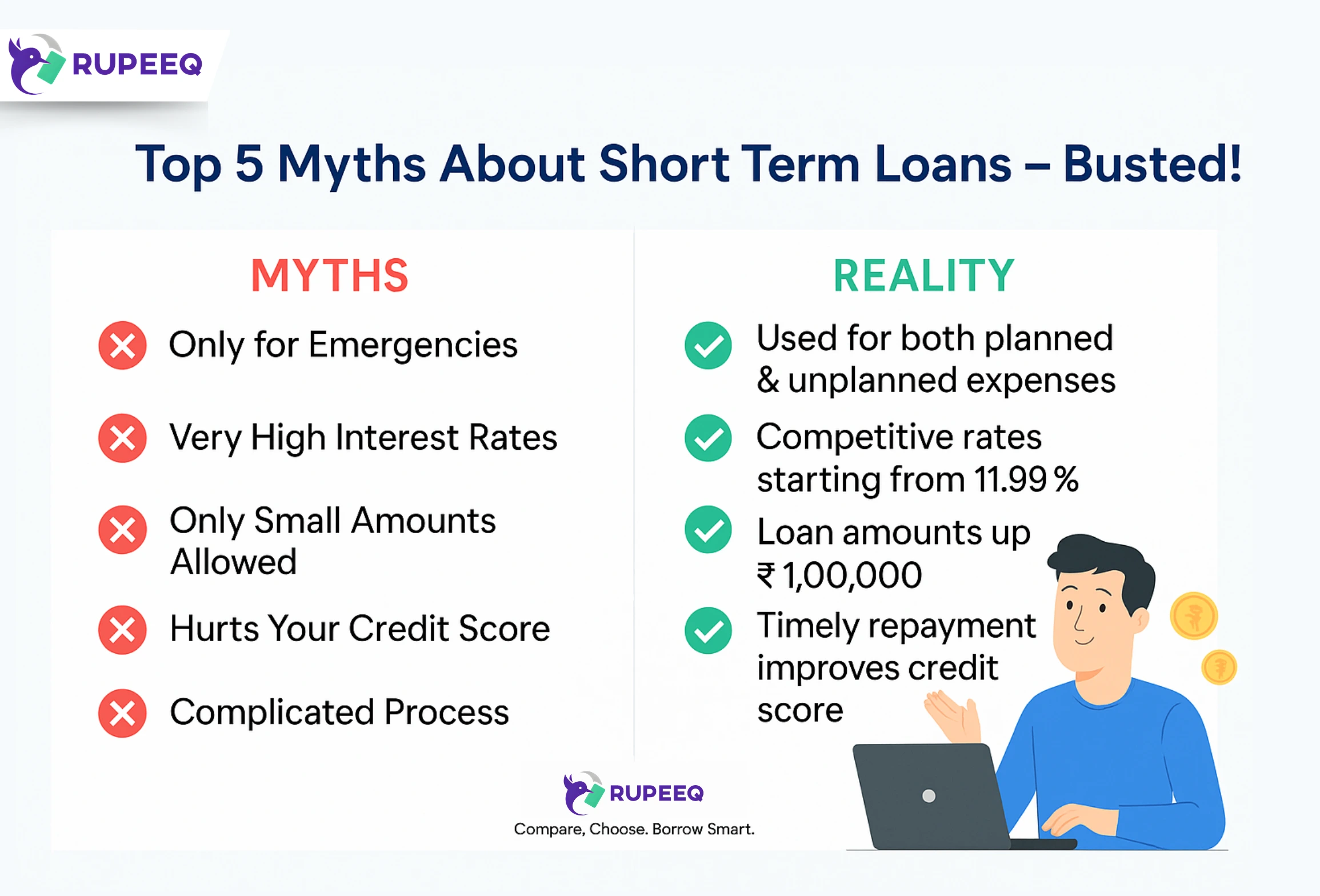 five myth about stpl