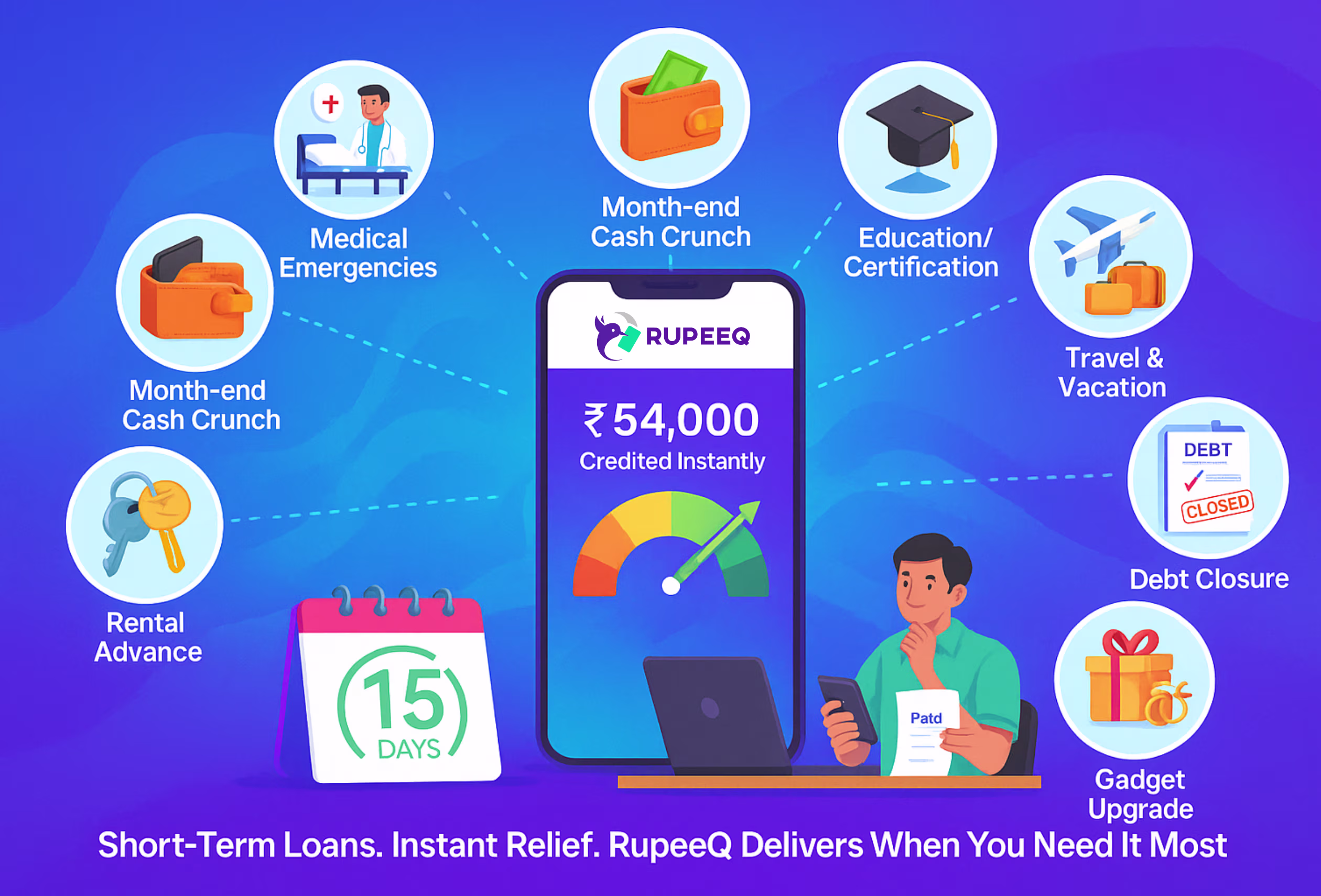emergency short term loan