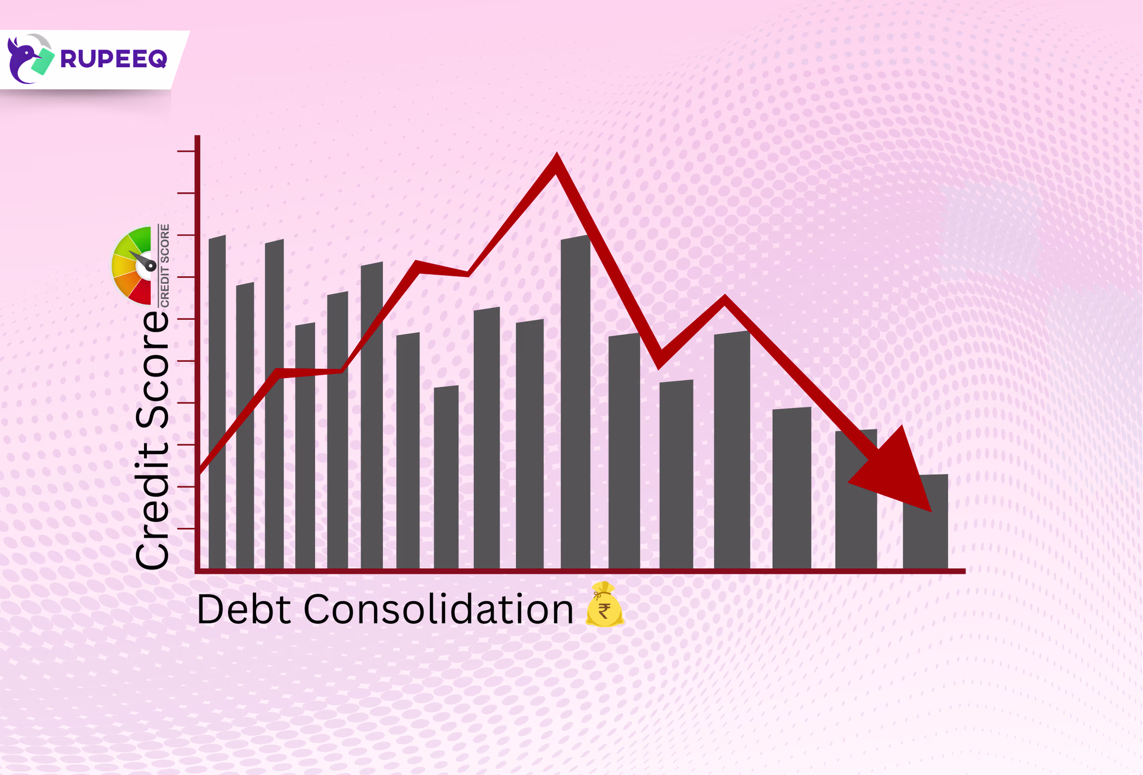 consolidation of loan